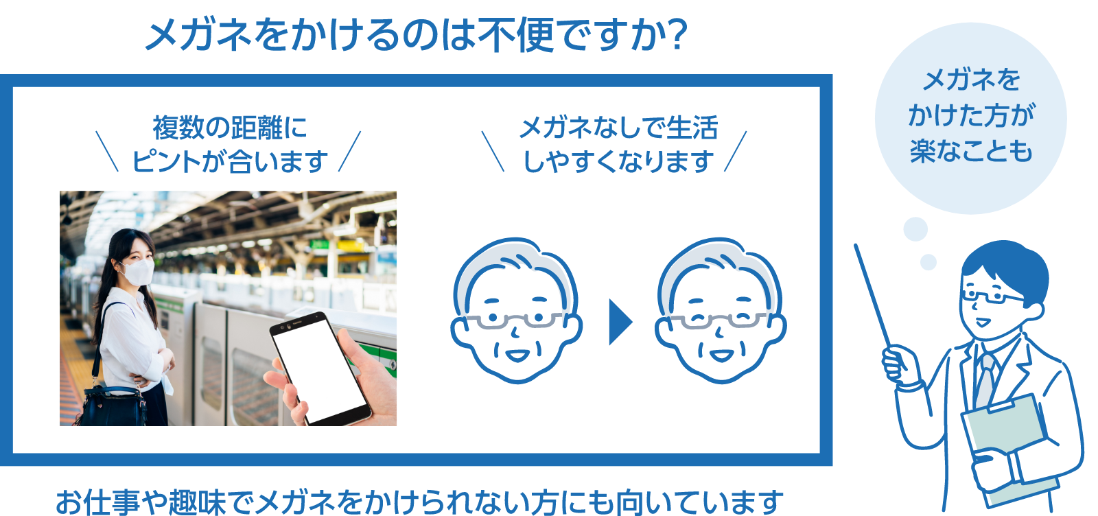 メガネをかけるのは不便ですか?