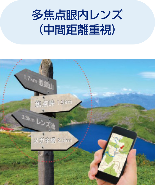 多焦点眼内レンズ(中間距離重視)